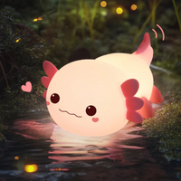 Aksolotl