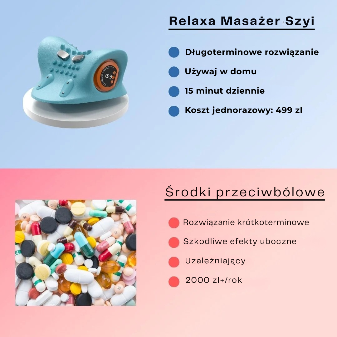 Relaxa Masażer Szyi